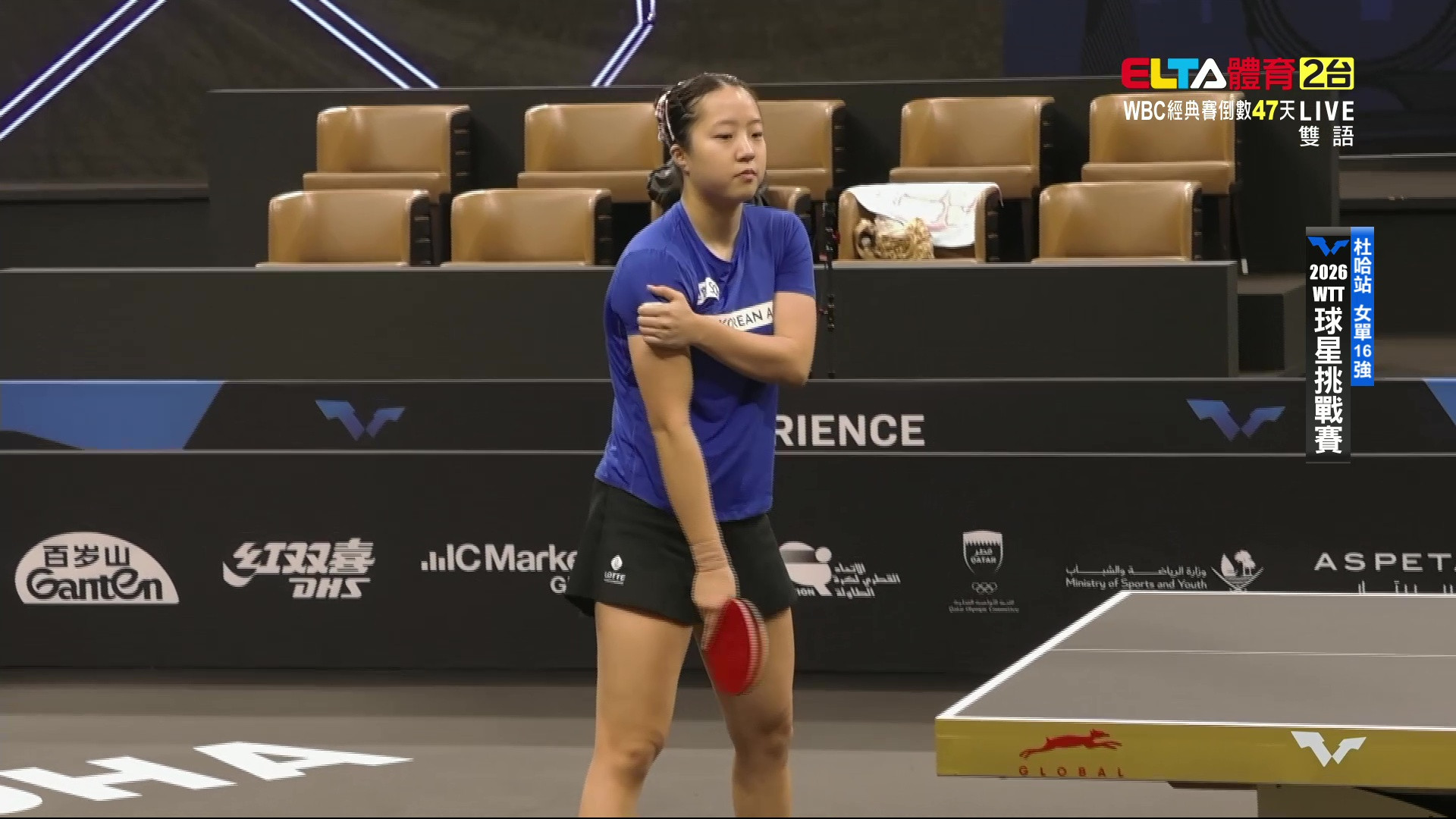 1/17 WTT球星挑戰賽 杜哈站 單打16強/混雙四強