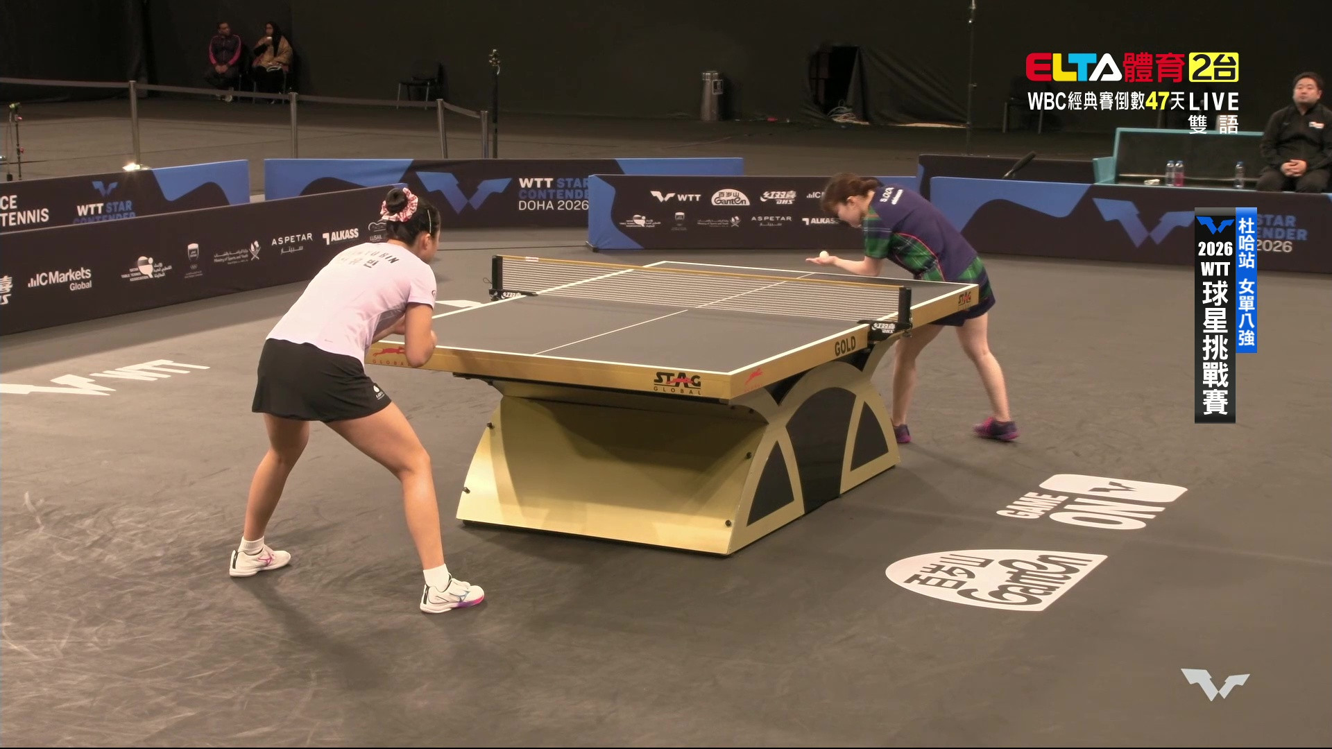 1/17 WTT球星挑戰賽 杜哈站 單打八強