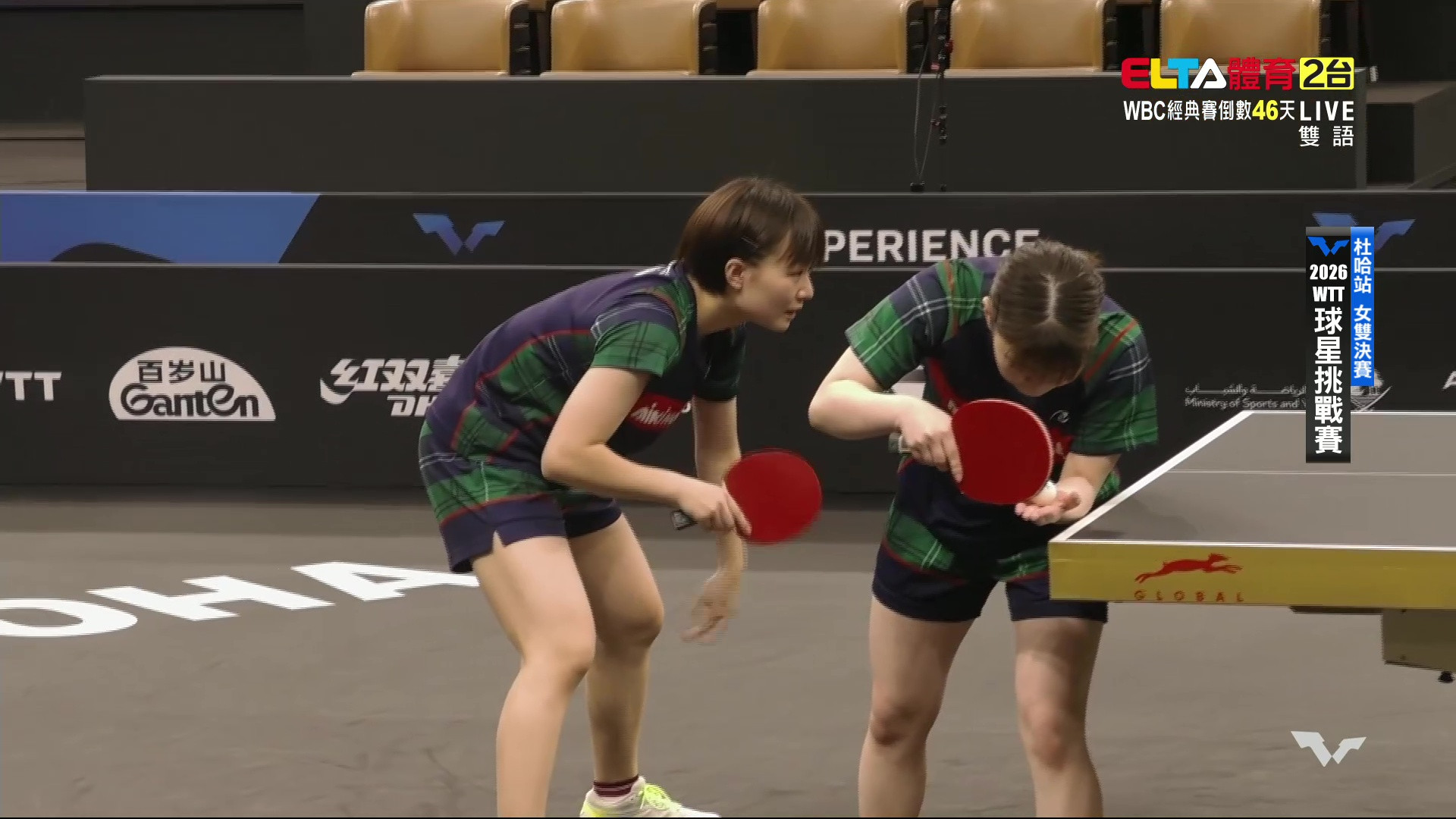 1/18 WTT球星挑戰賽 杜哈站 雙打決賽