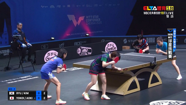 2/14 WTT球星挑戰賽 清奈站 女雙決賽