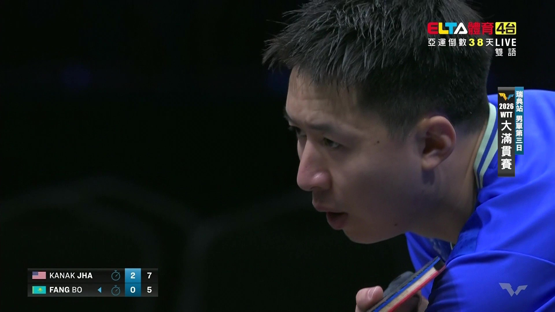 8/12 WTT 大滿貫賽 瑞典站 第三日