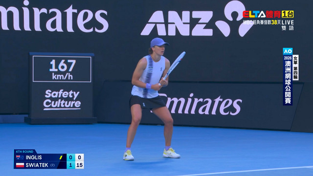 1/26 澳網 Inglis對Swiatek 第9日