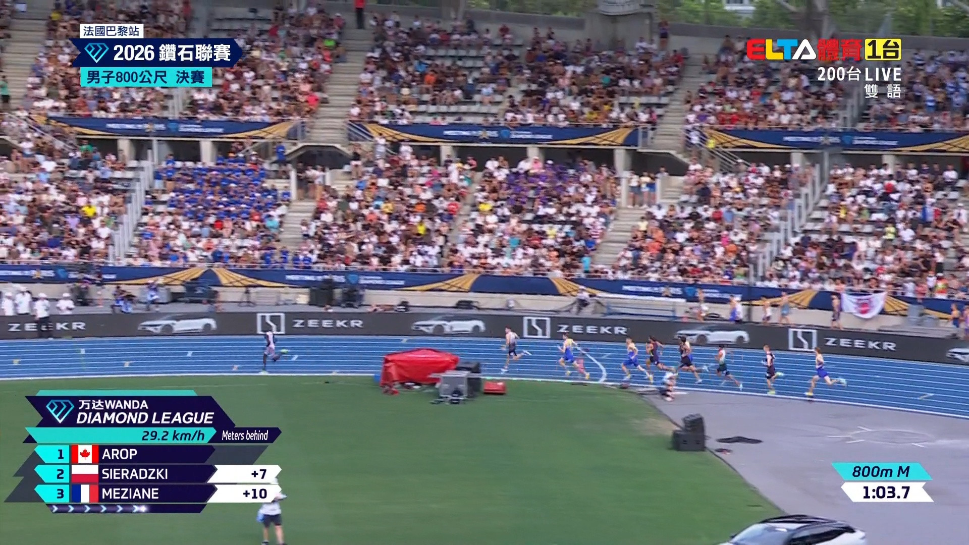 6/29 鑽石聯賽 法國巴黎站