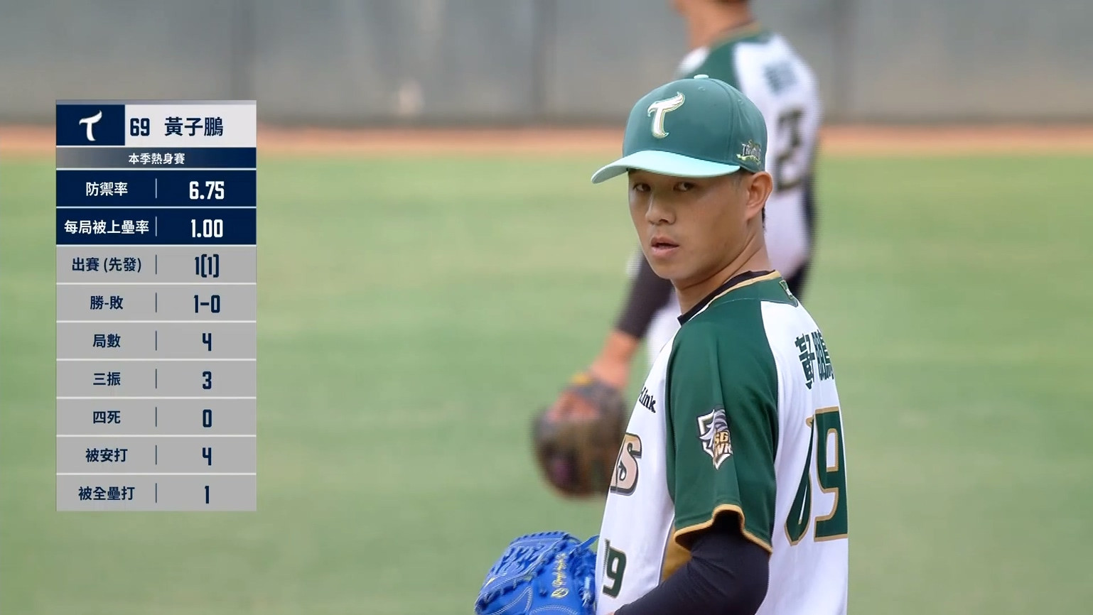 3/21 味全 VS 台鋼 官辦熱身賽