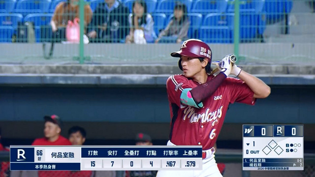 3/23 味全 VS 樂天 官辦熱身賽