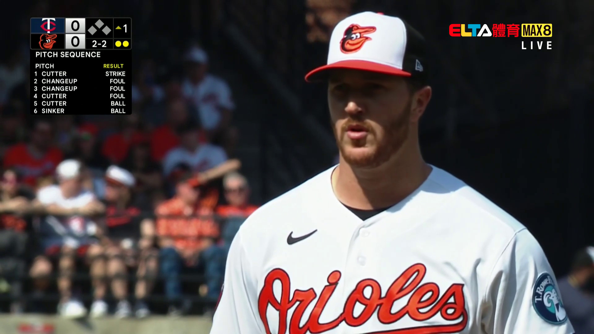 3/27 MLB 雙城 VS 金鶯(原音)