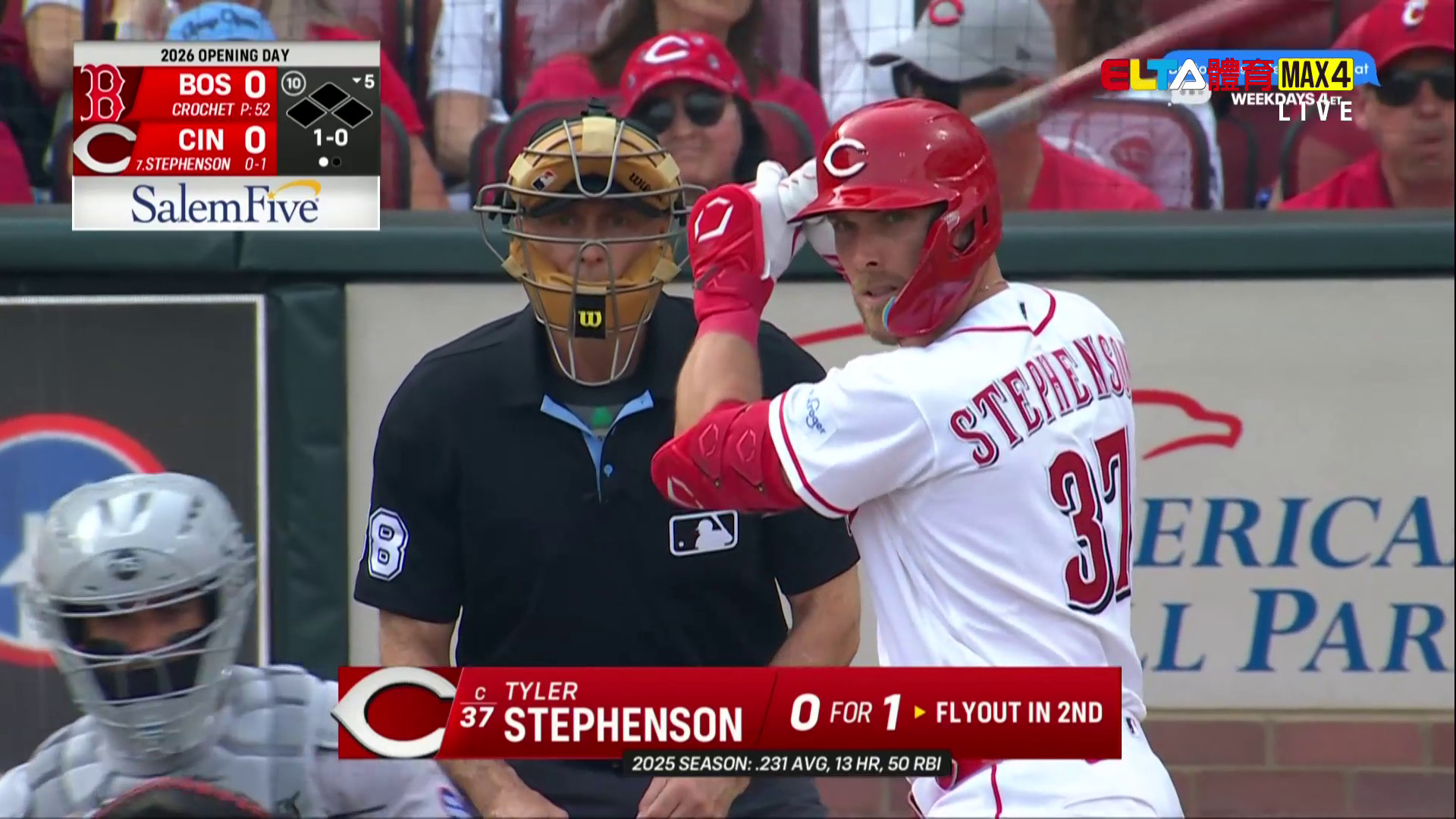 3/27  MLB 紅襪 VS 紅人(原音)