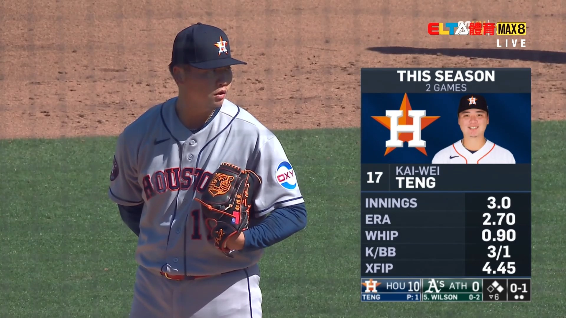 4/5 MLB 太空人 VS 運動家 鄧愷威中繼登板完整版 4/5 