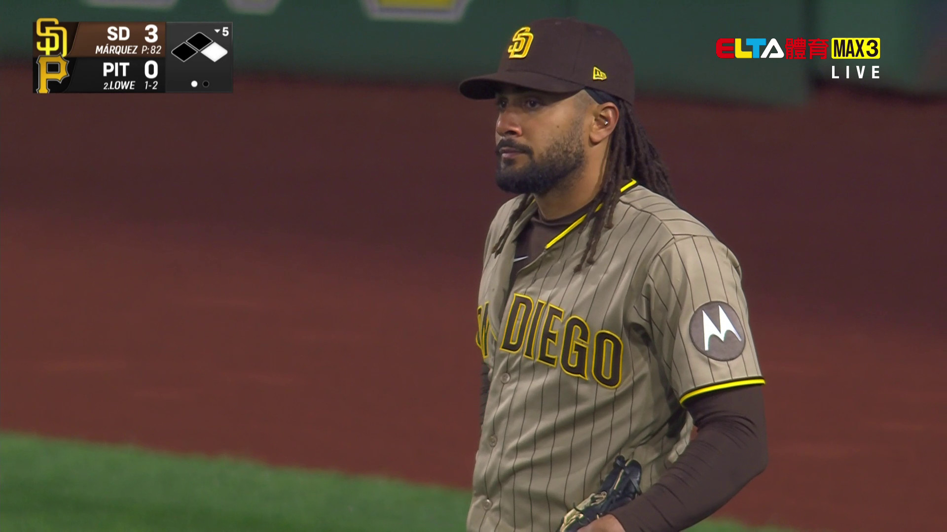 4/7 MLB 教士 VS 海盜((原音)