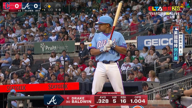 4/13 MLB 守護者 VS 勇士