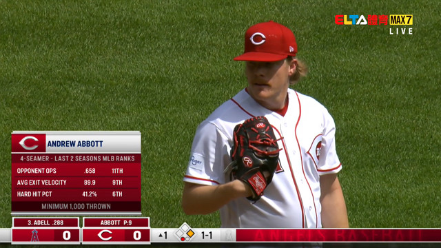 4/13 MLB 天使 VS 紅人(原音)