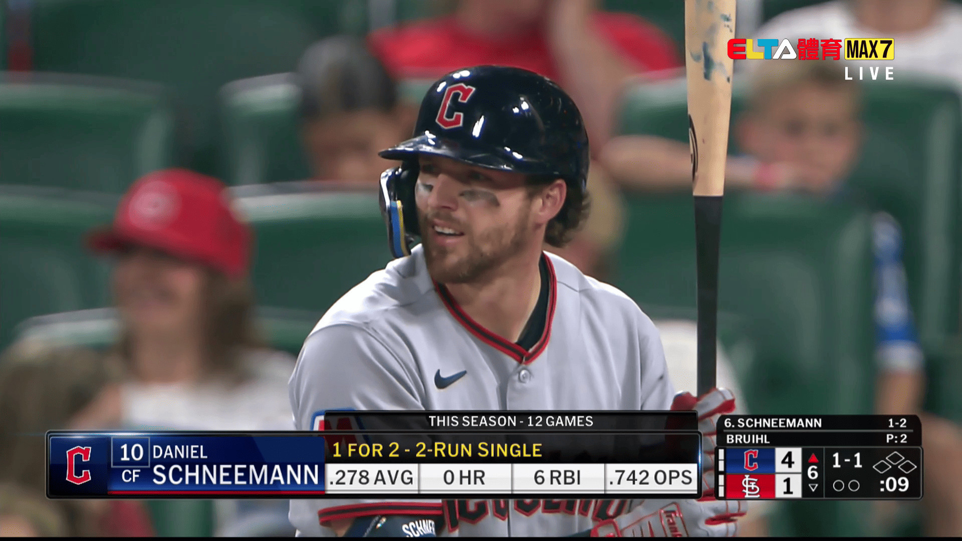 4/14 MLB 守護者 VS 紅雀(原音)