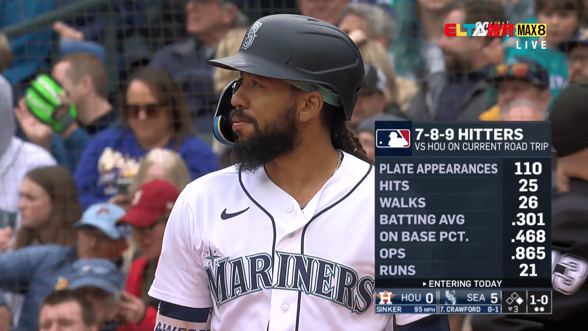 4/14 MLB 太空人 VS 水手(原音)