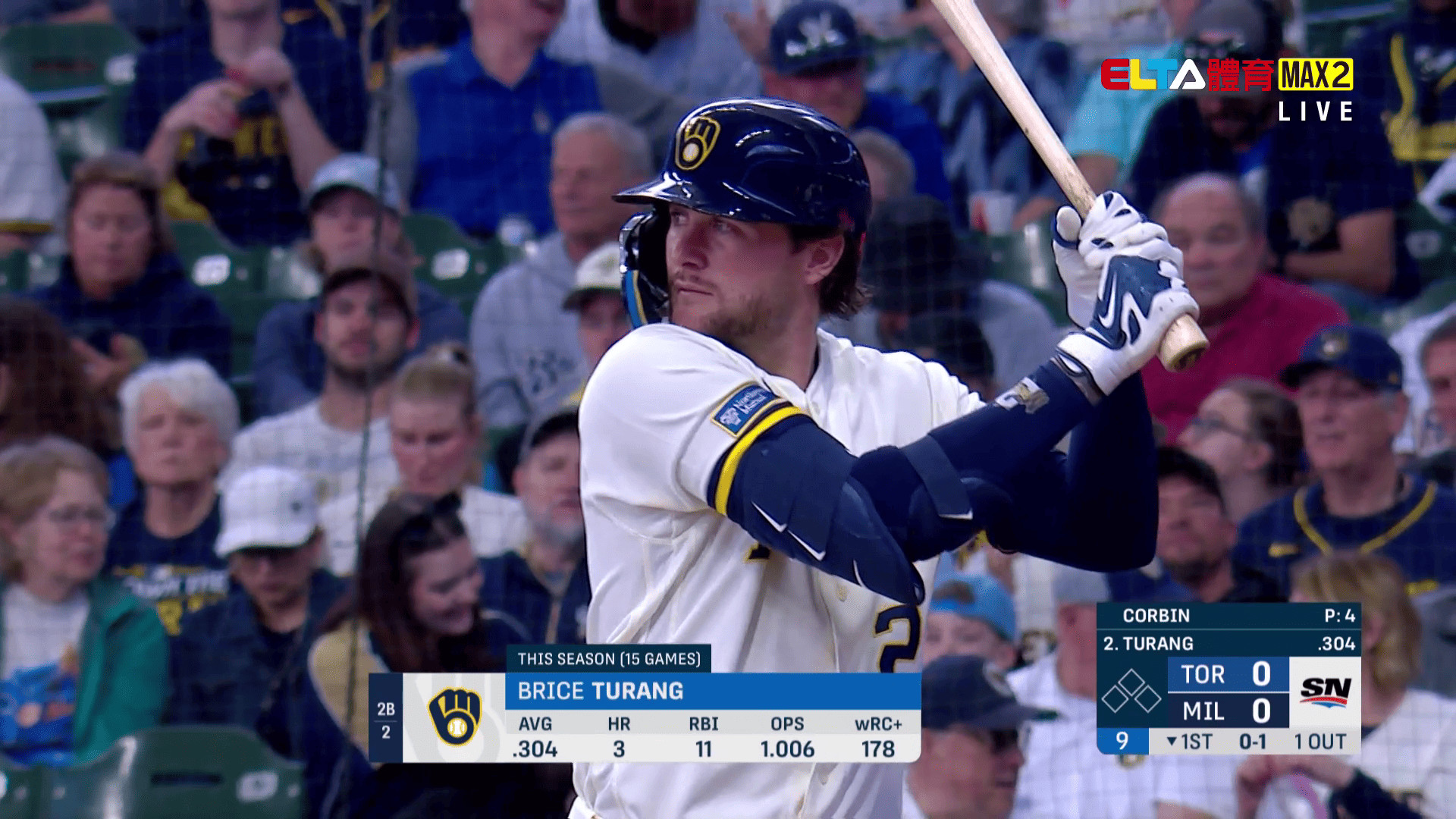 4/17 MLB 藍鳥 VS 釀酒人(原音)