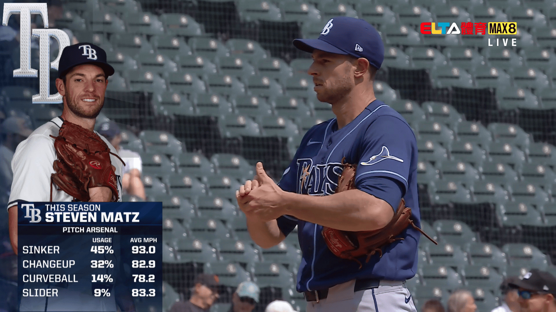 4/17 MLB 光芒 VS 白襪(原音)