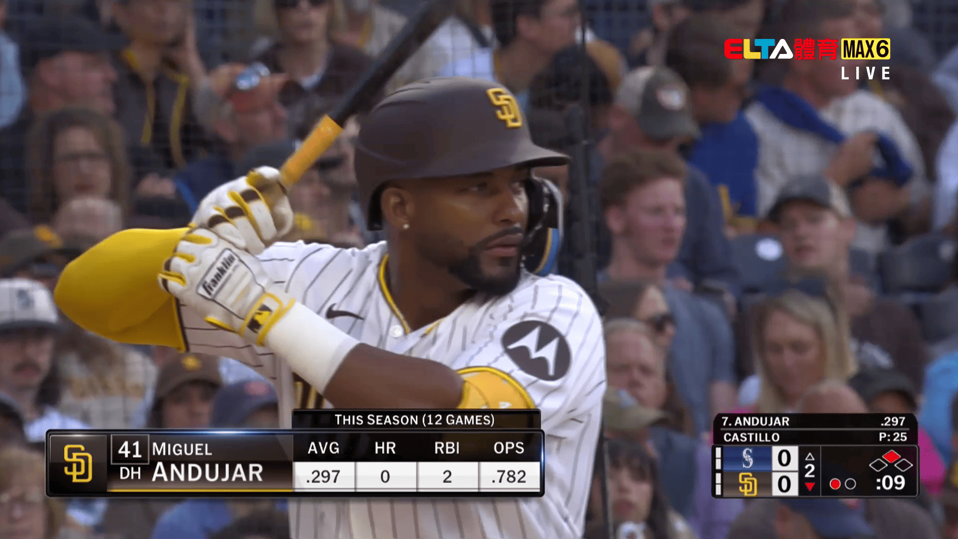 4/17 MLB 水手 VS 教士(原音)