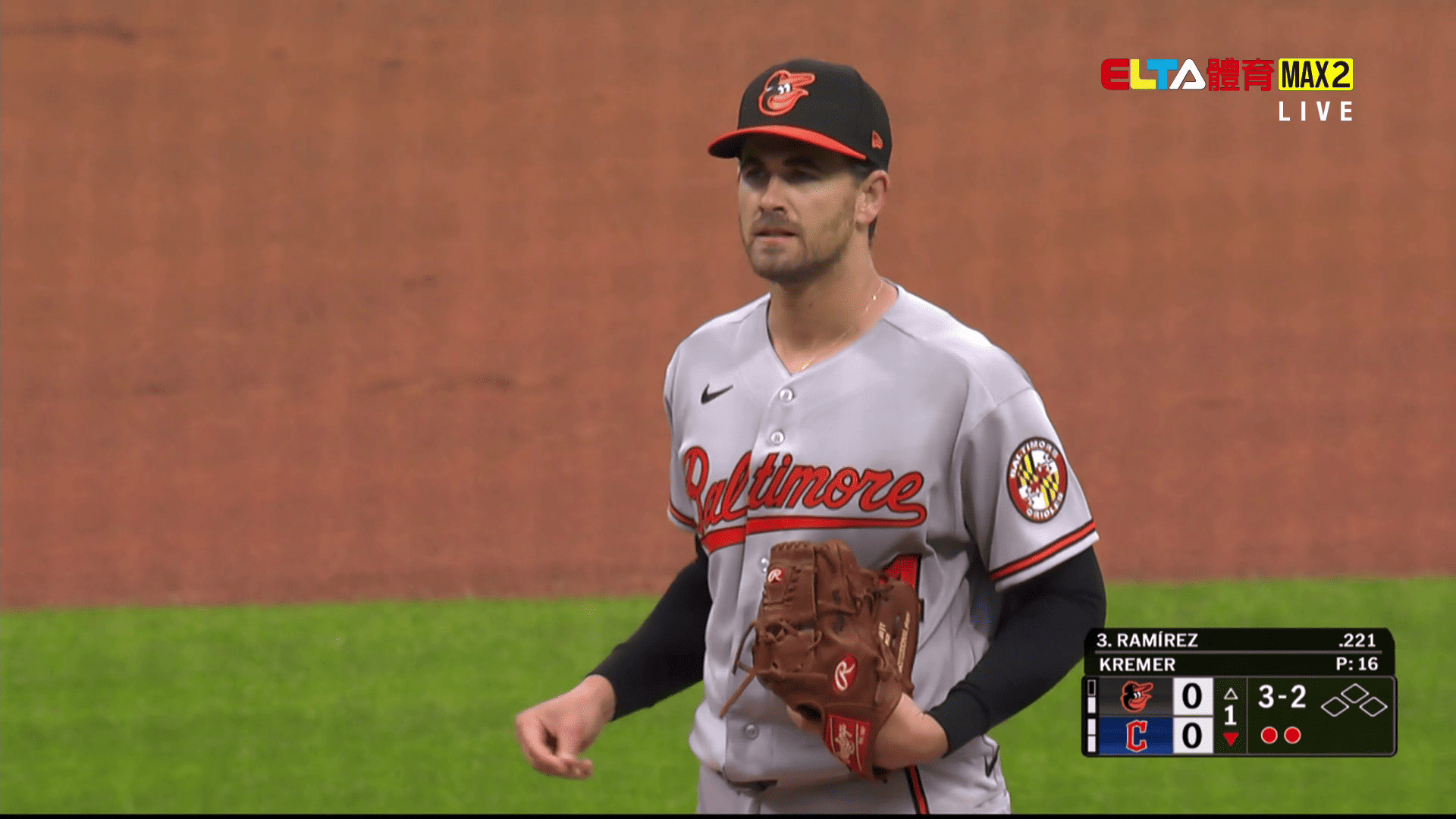 4/19 MLB 金鶯 VS 守護者(原音)