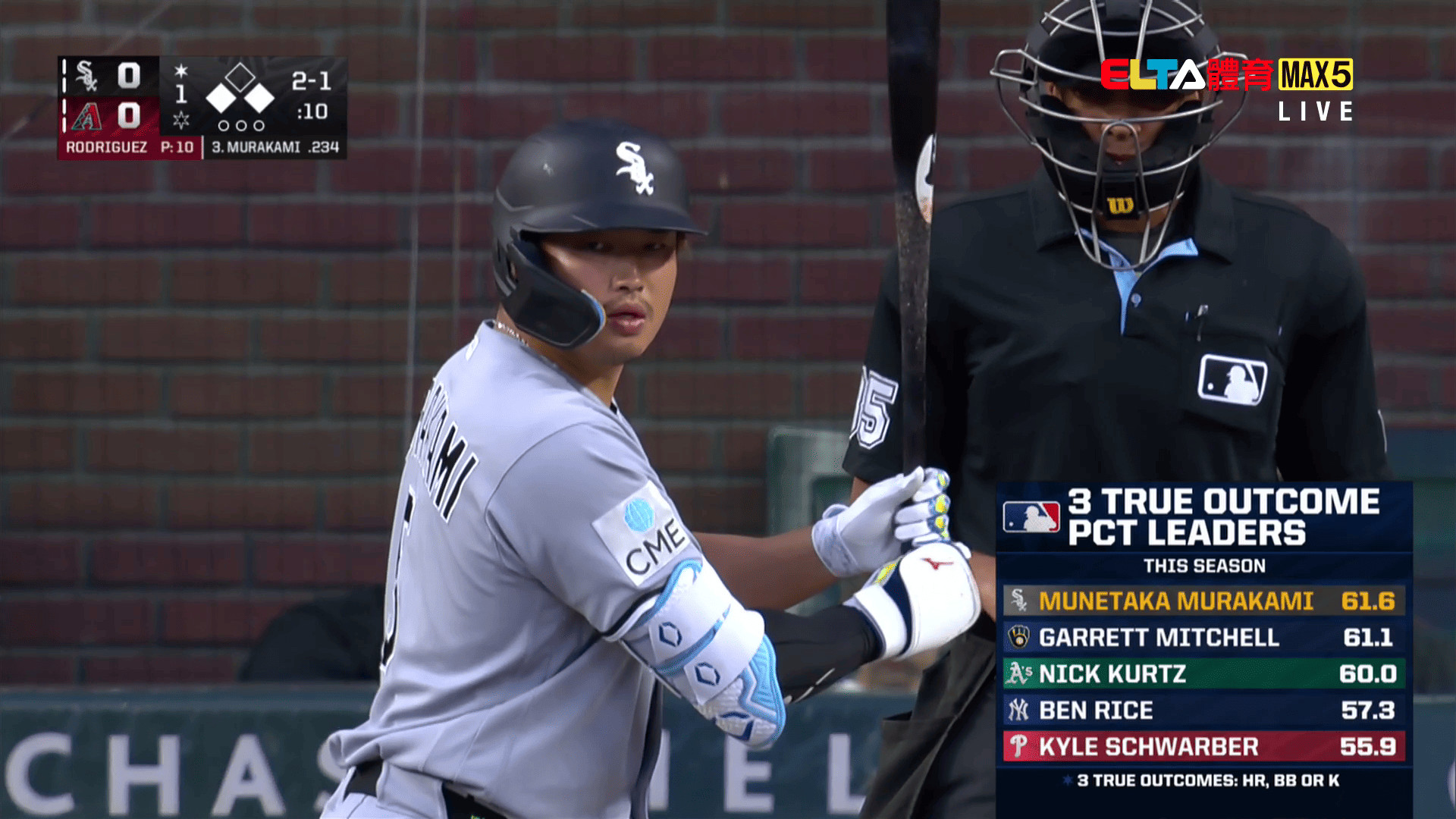 4/23 MLB 白襪 VS 響尾蛇(原音) 