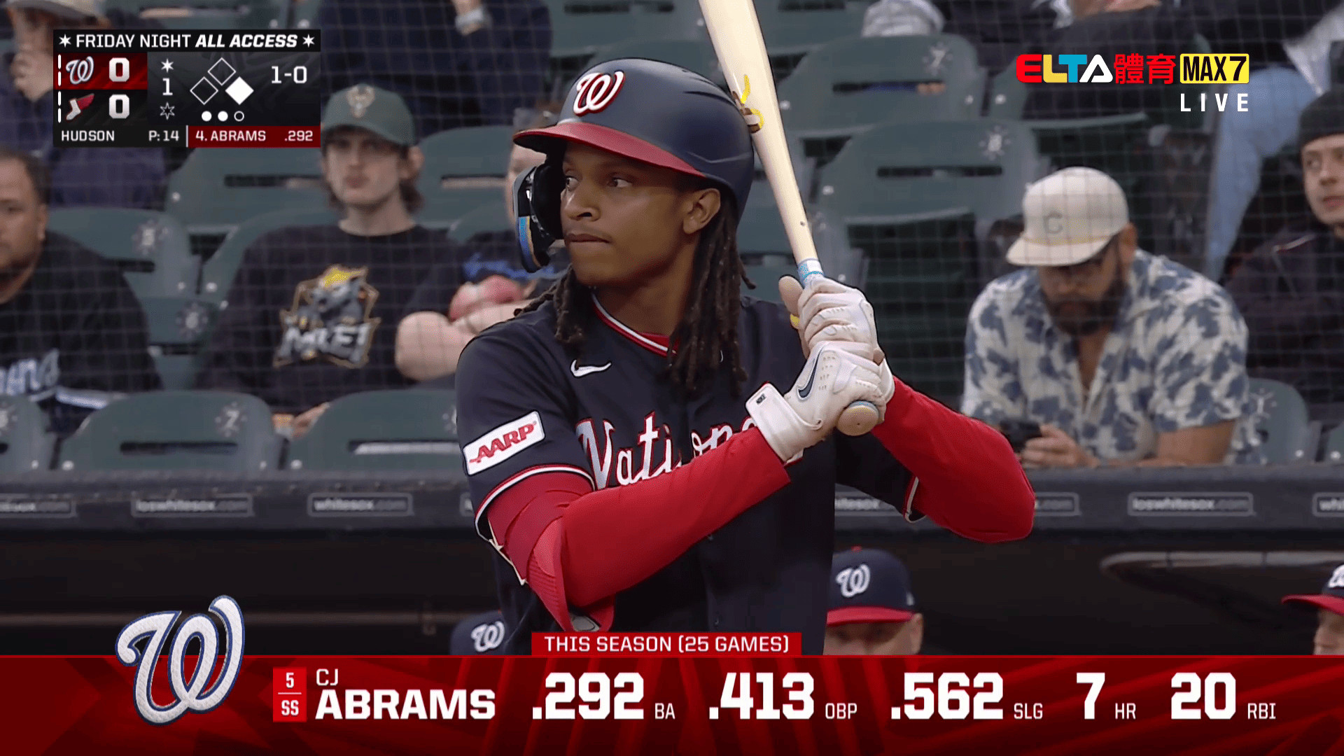 4/25 MLB 國民 VS 白襪(原音)