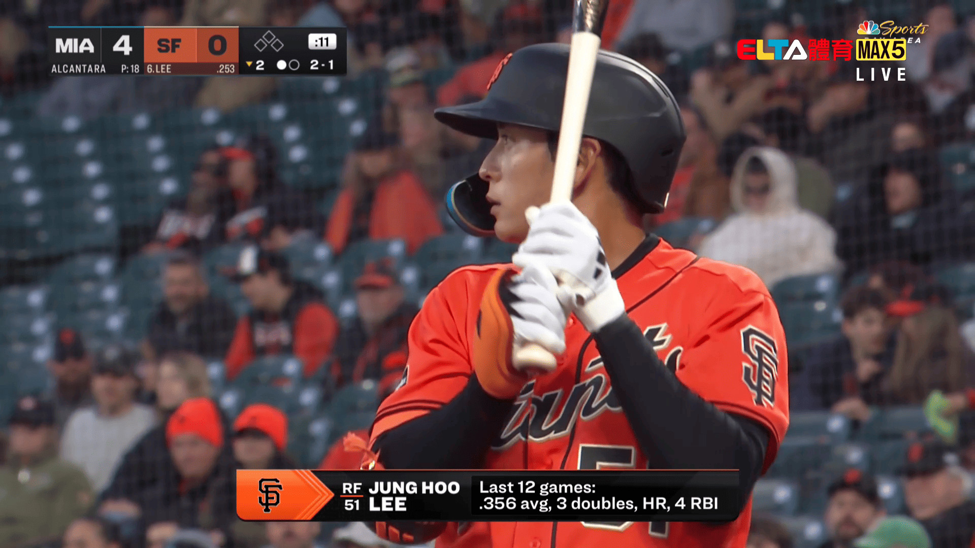 4/25 MLB 馬林魚 VS 巨人(原音)