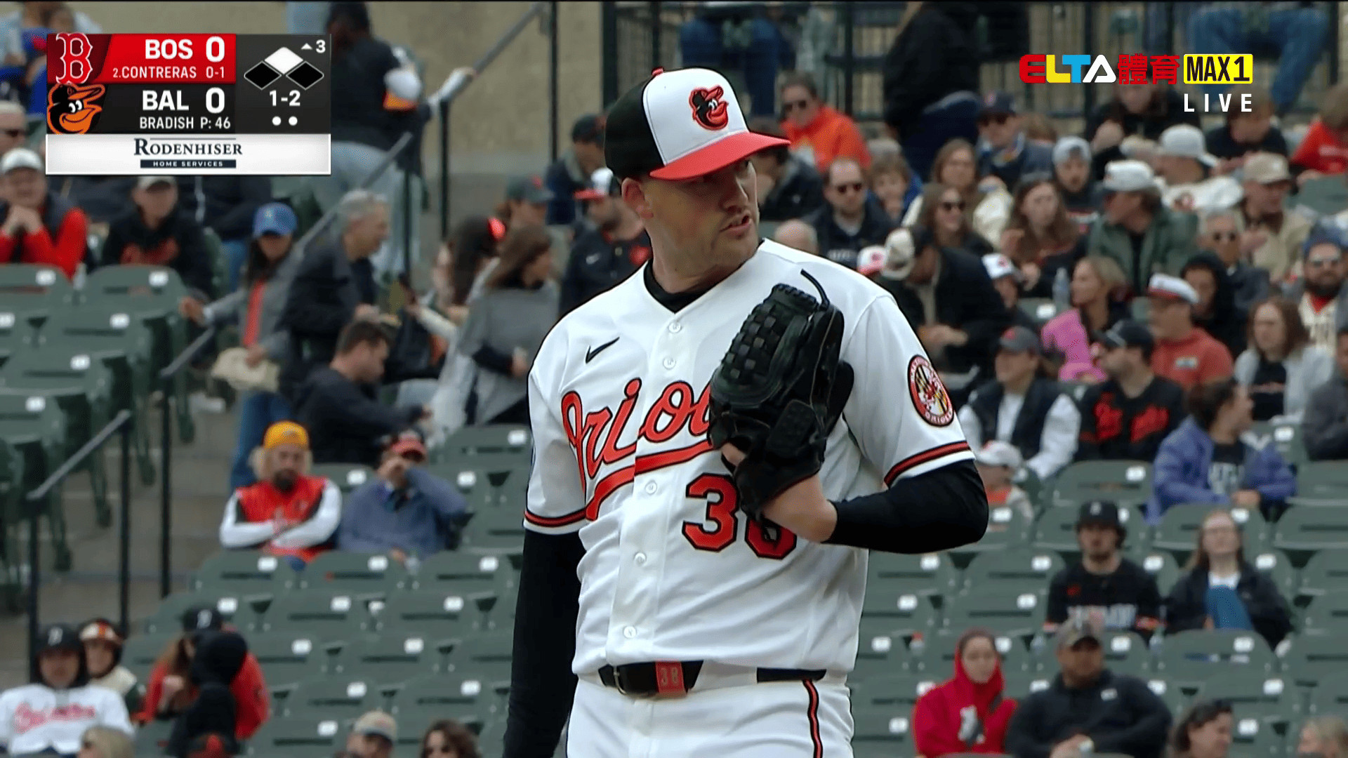 4/27 MLB 紅襪 VS 金鶯(原音)