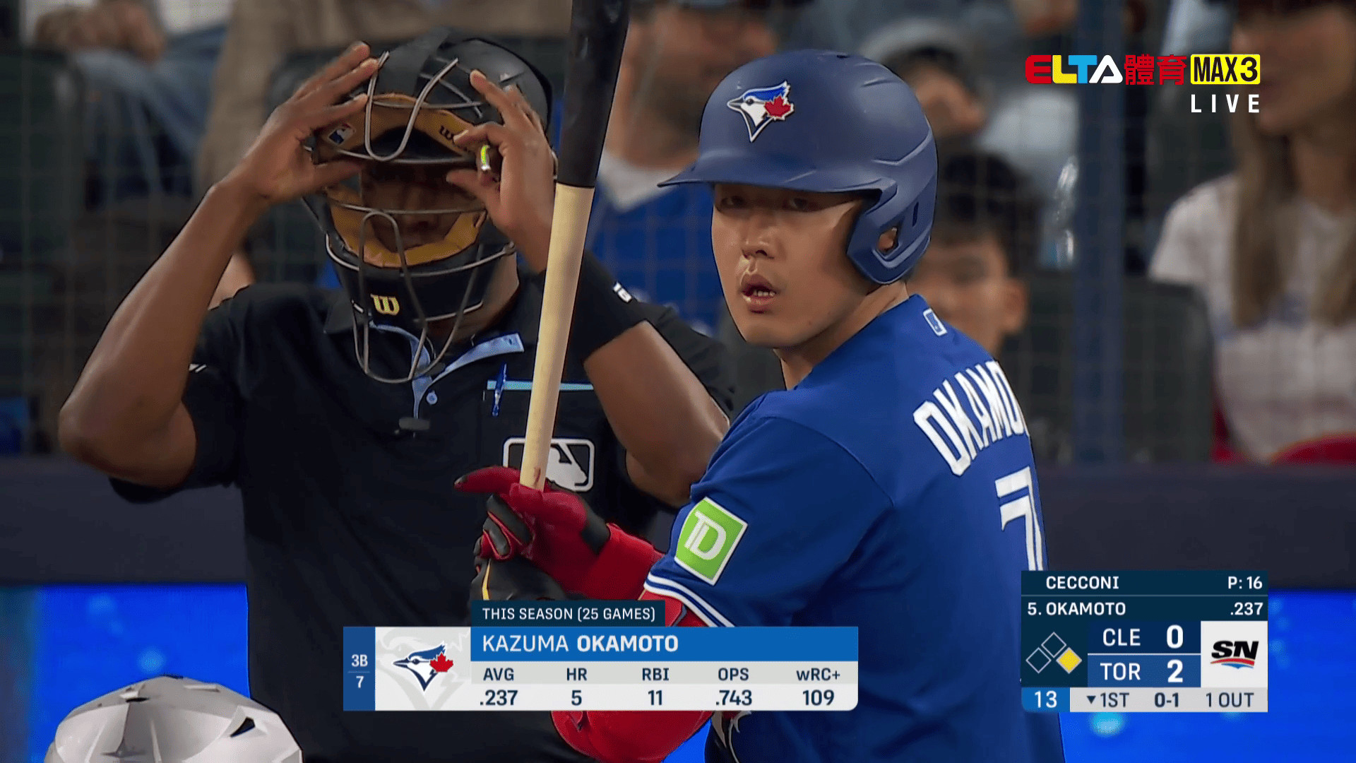 4/27 MLB 守護者 VS 藍鳥(原音) 