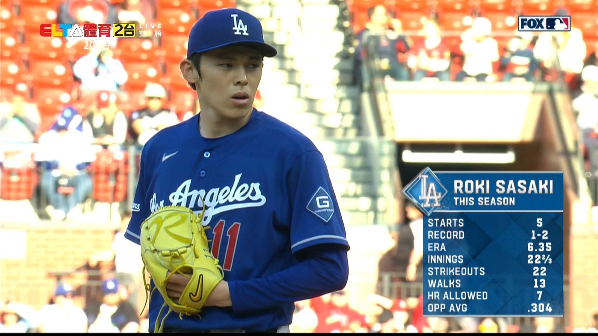 5/3 MLB 道奇 VS 紅雀 佐佐木朗希先發