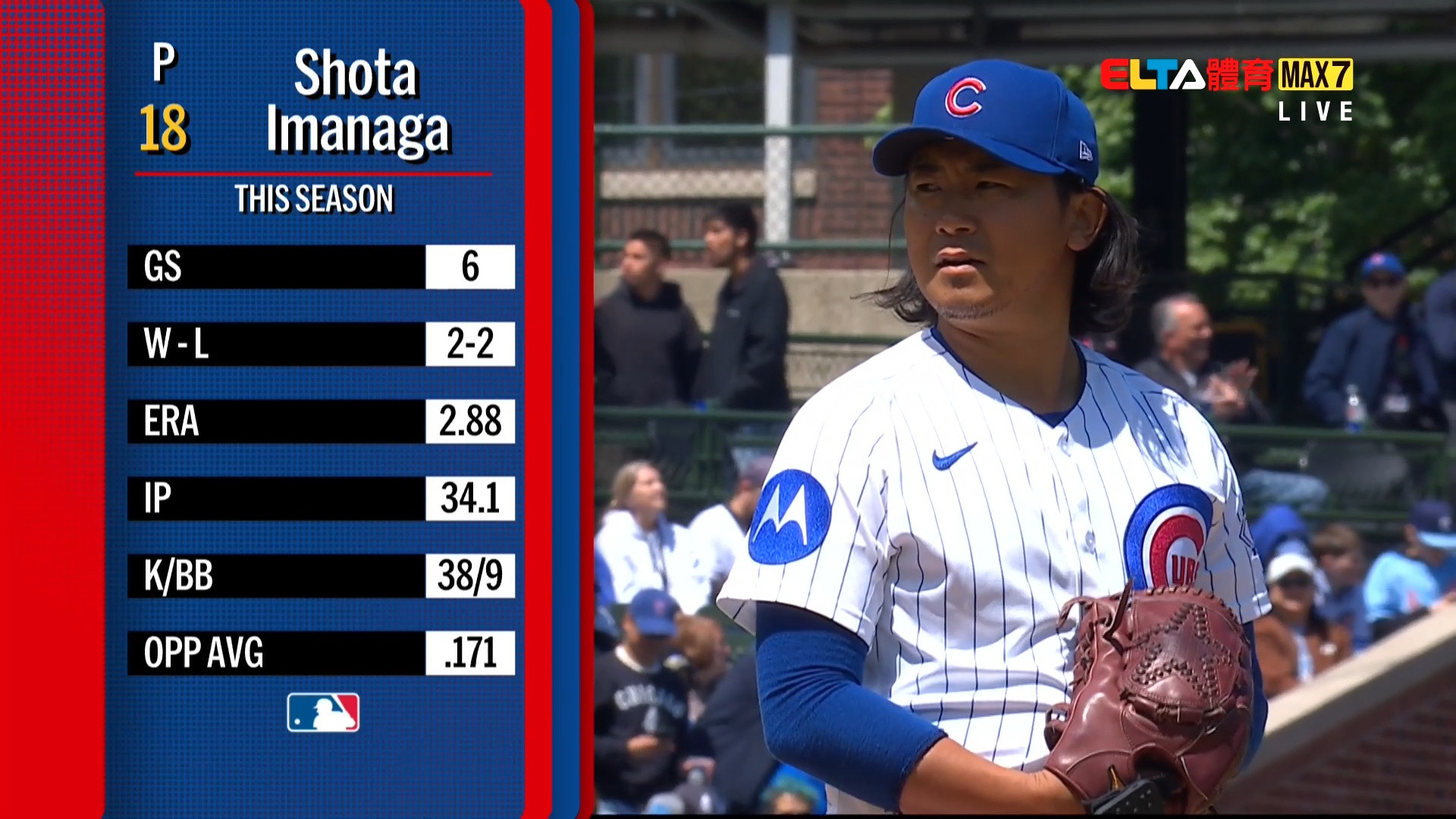 5/3 MLB 響尾蛇 VS 小熊 今永昇太先發  (原音)