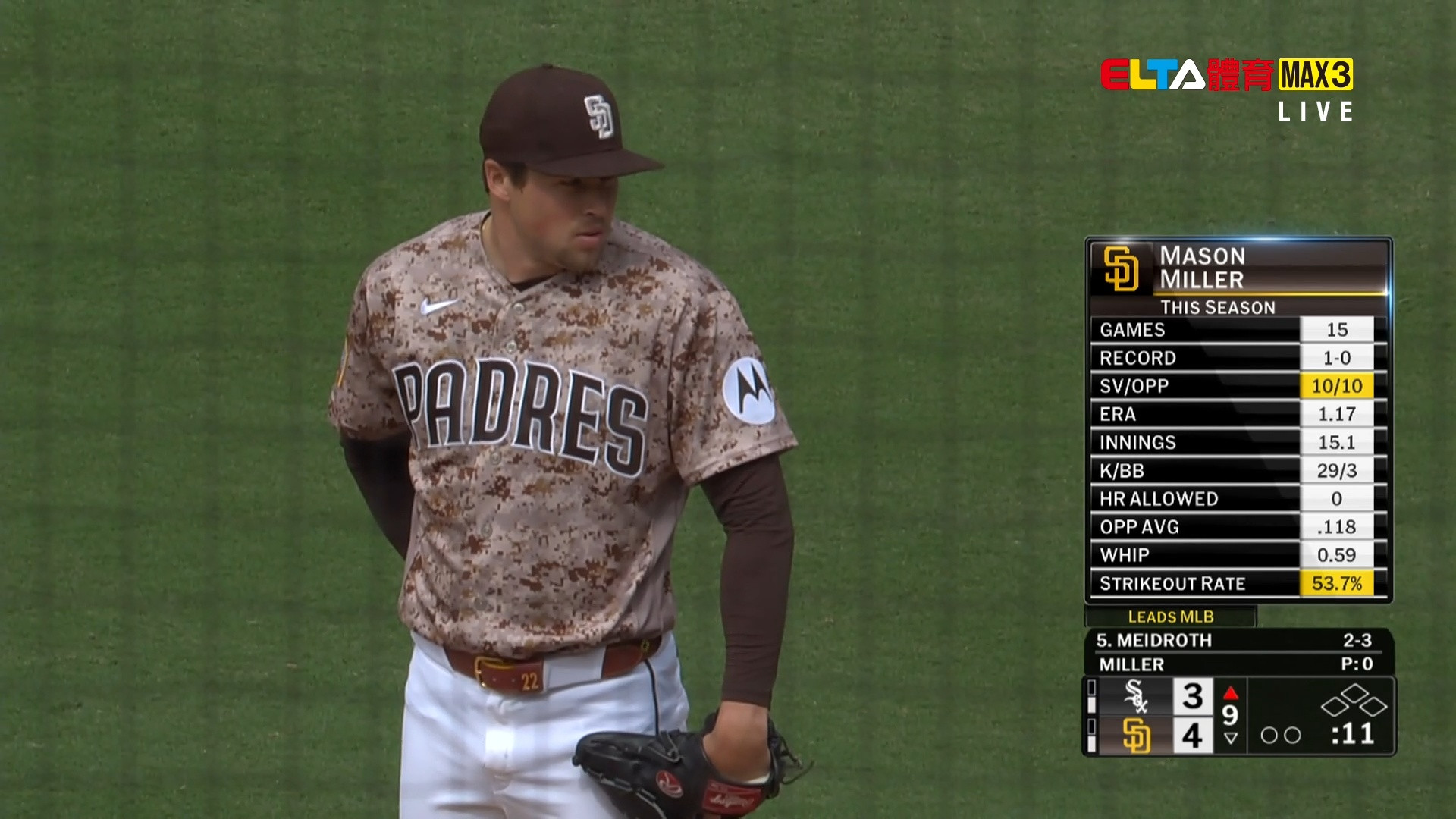 5/4 MLB 白襪 VS 教士  (原音)