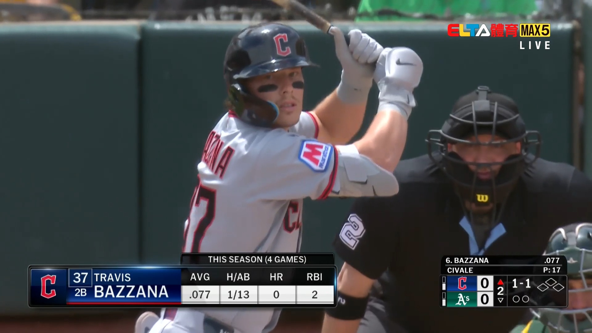 5/4 MLB 守護者 VS 運動家  (原音)