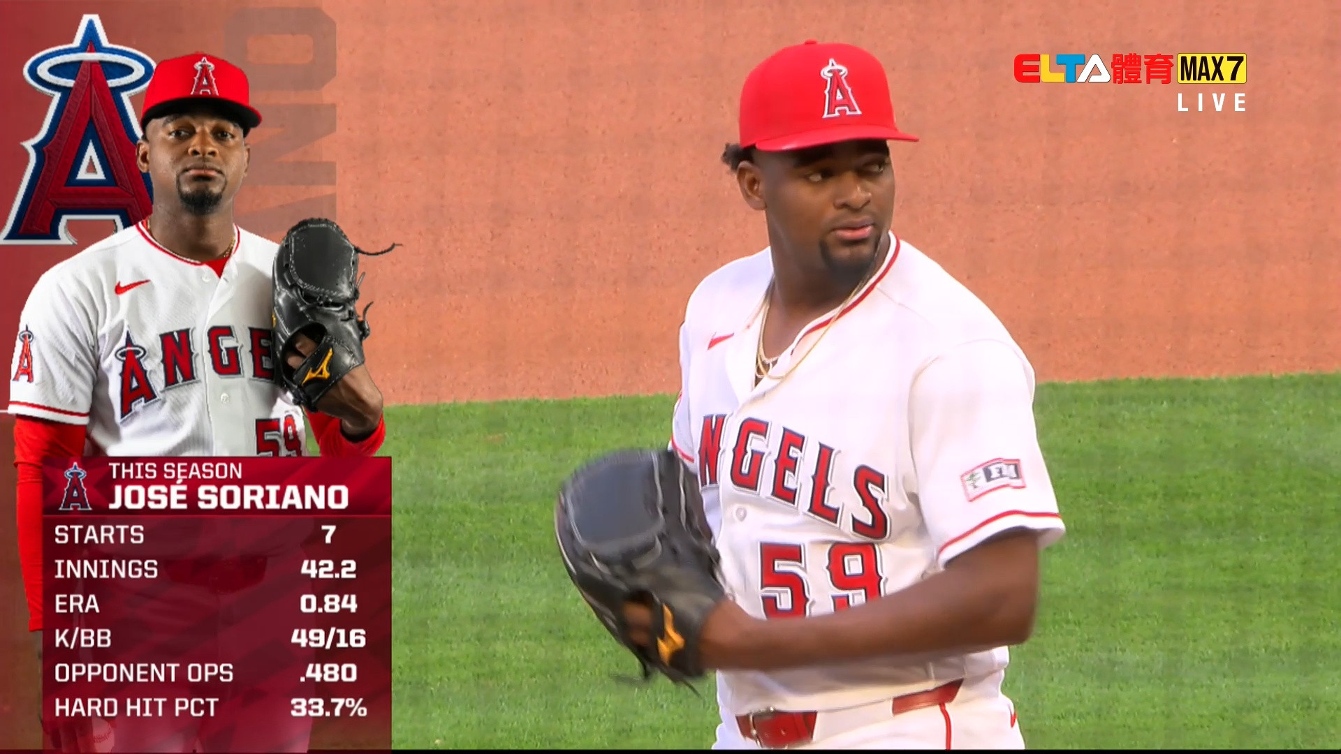 5/5 MLB 白襪 VS 天使  (原音)