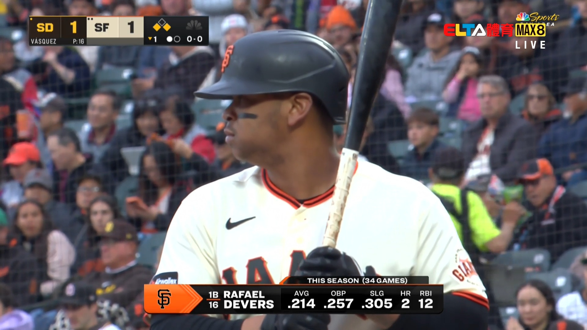 5/5 MLB 教士 VS 巨人  (原音)