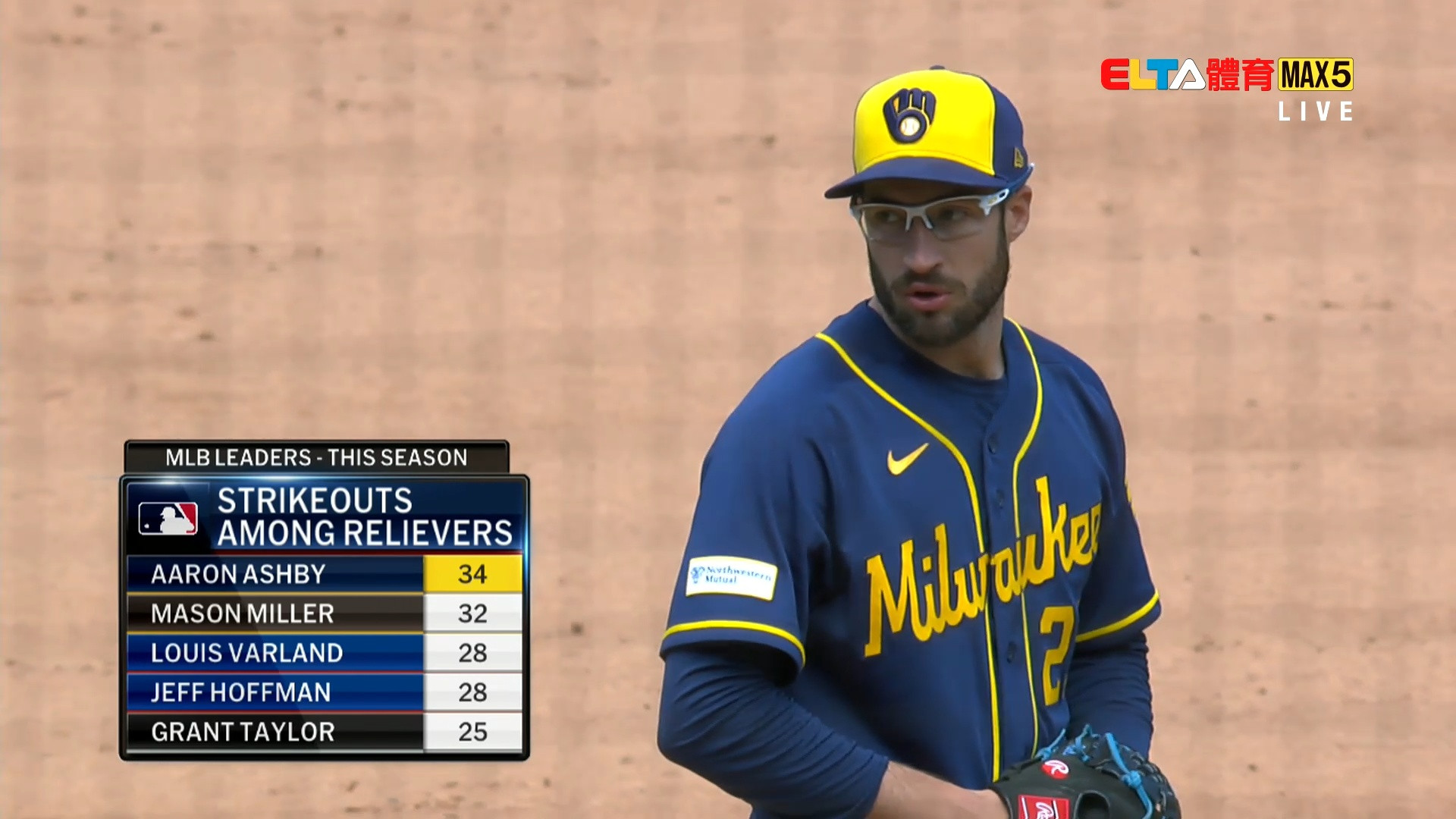 5/7 MLB 釀酒人 VS 紅雀 (原音)