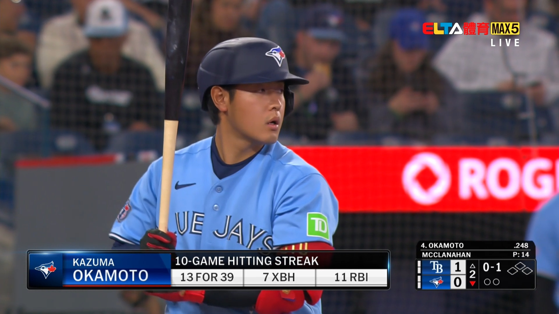 5/13 MLB 光芒 VS 藍鳥 (原音)