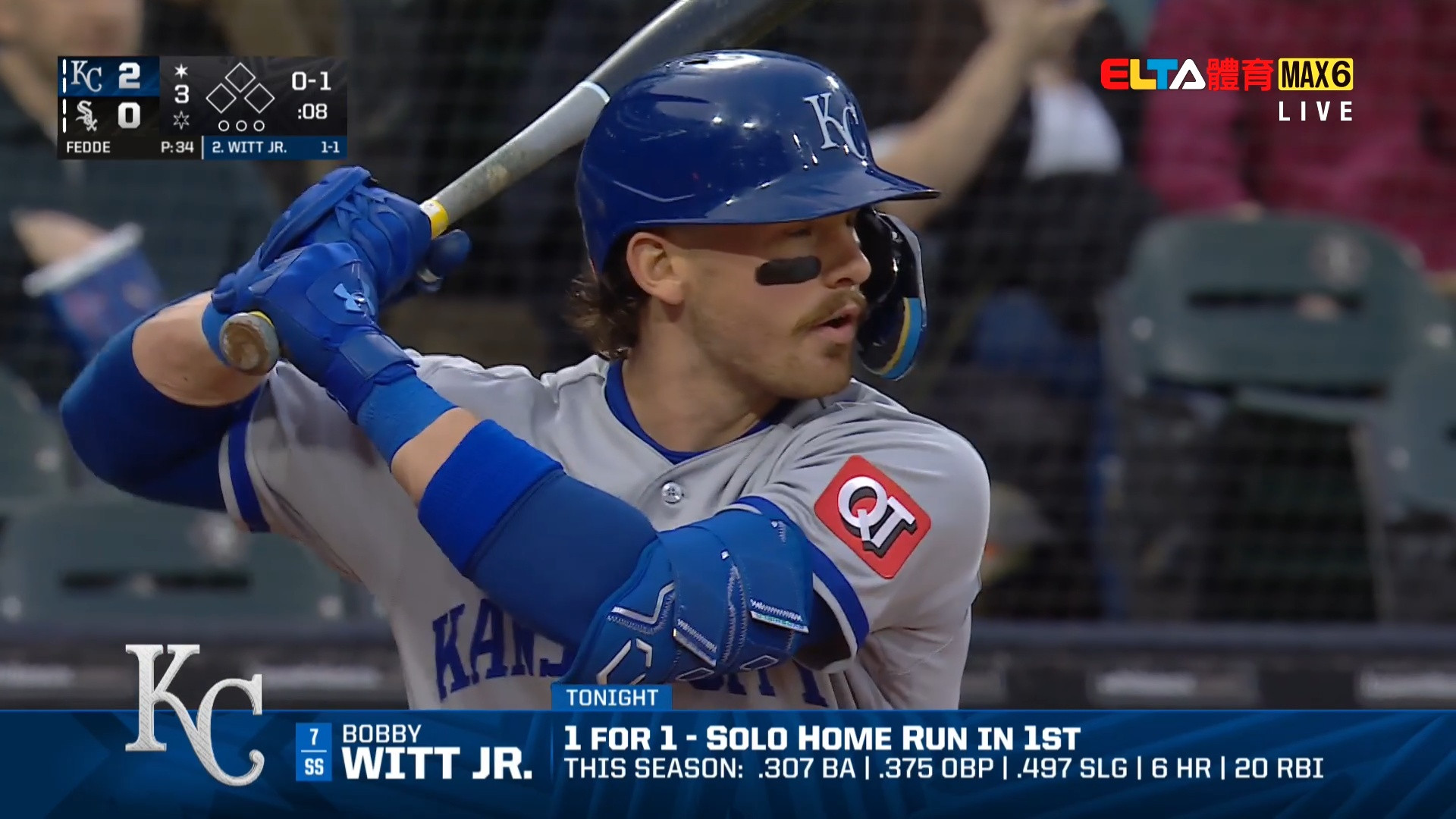 5/13 MLB 皇家 VS 白襪 (原音)