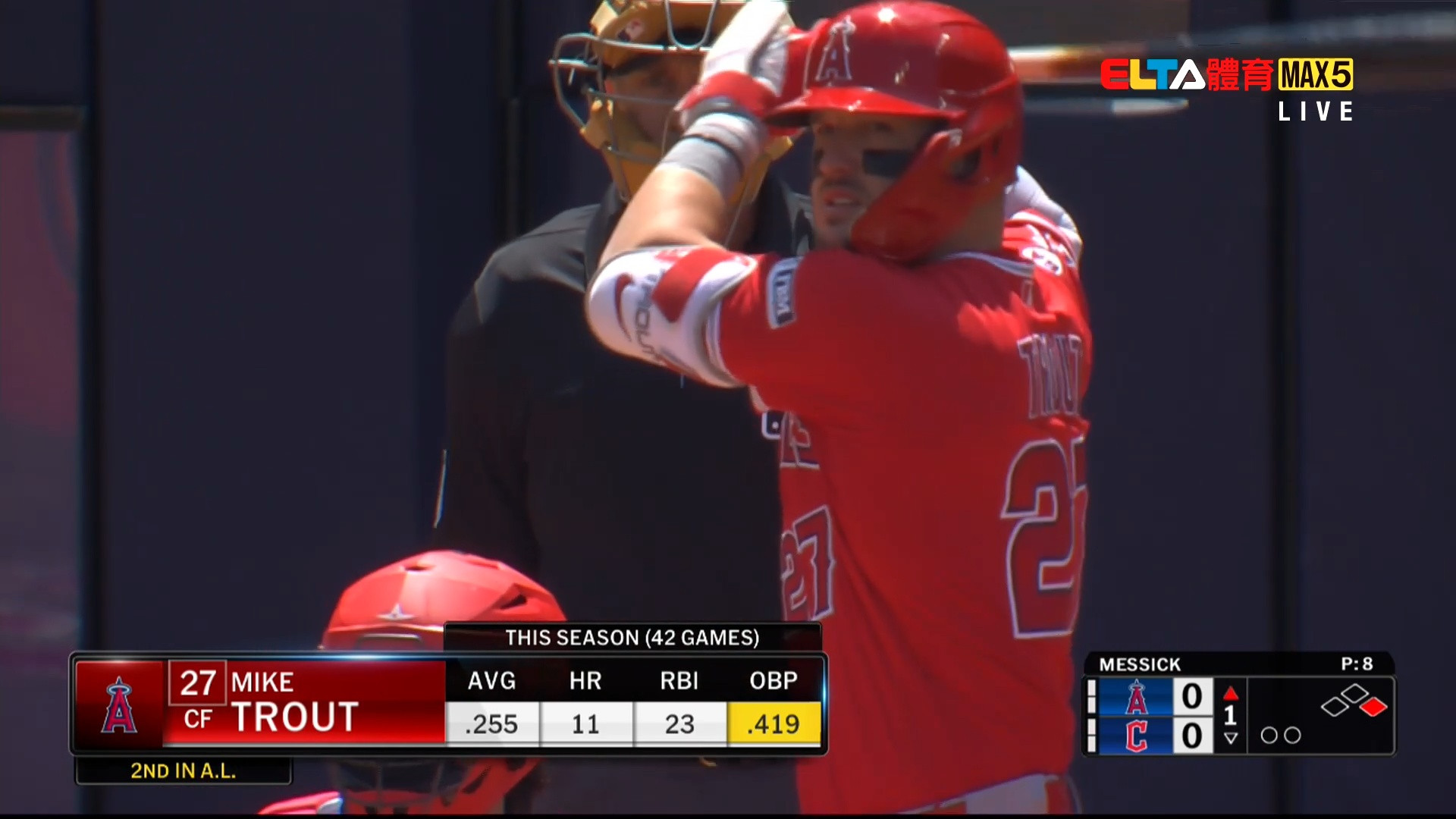 5/14 MLB 天使 VS 守護者 (原音)