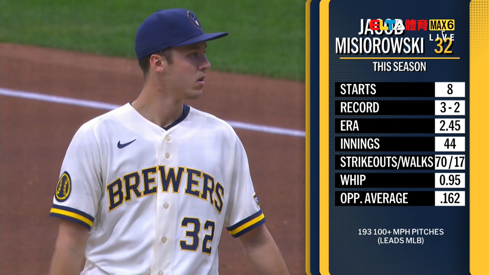 5/14 MLB 教士 VS 釀酒人 Misiorowski先發 (原音)