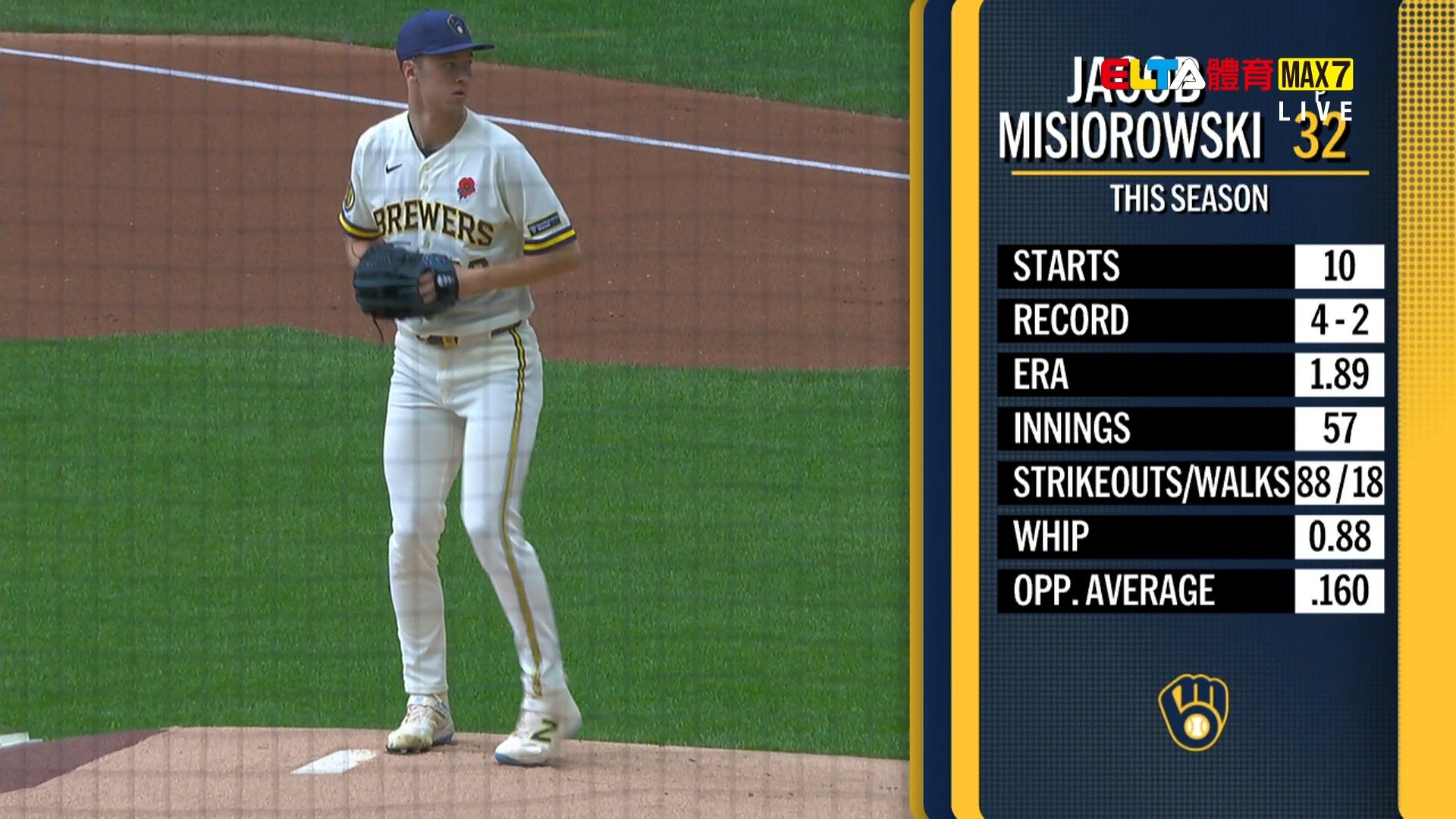 5/26 紅雀 VS 釀酒人 (原音) 