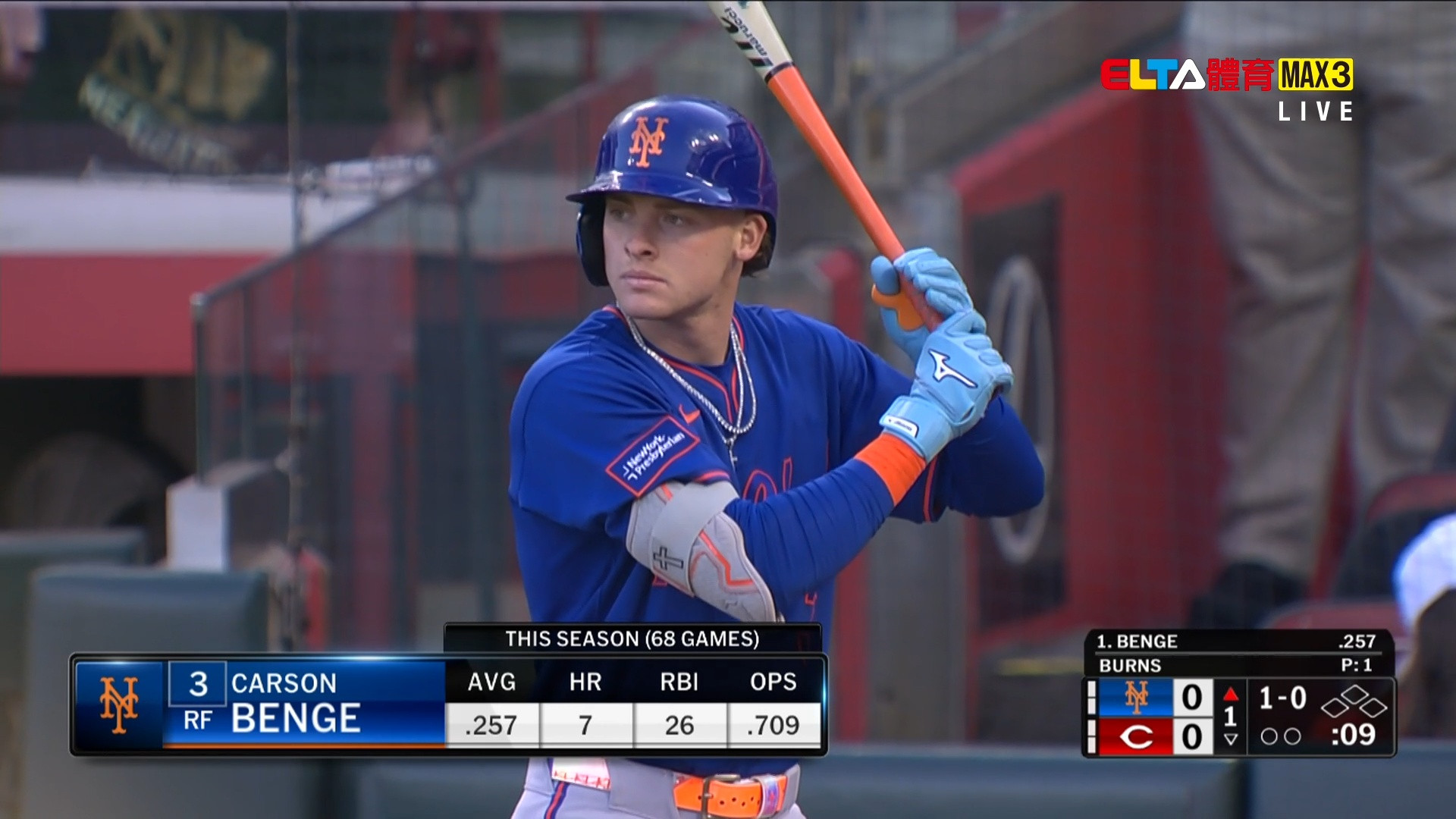 6/16 大都會 VS 紅人 (原音)