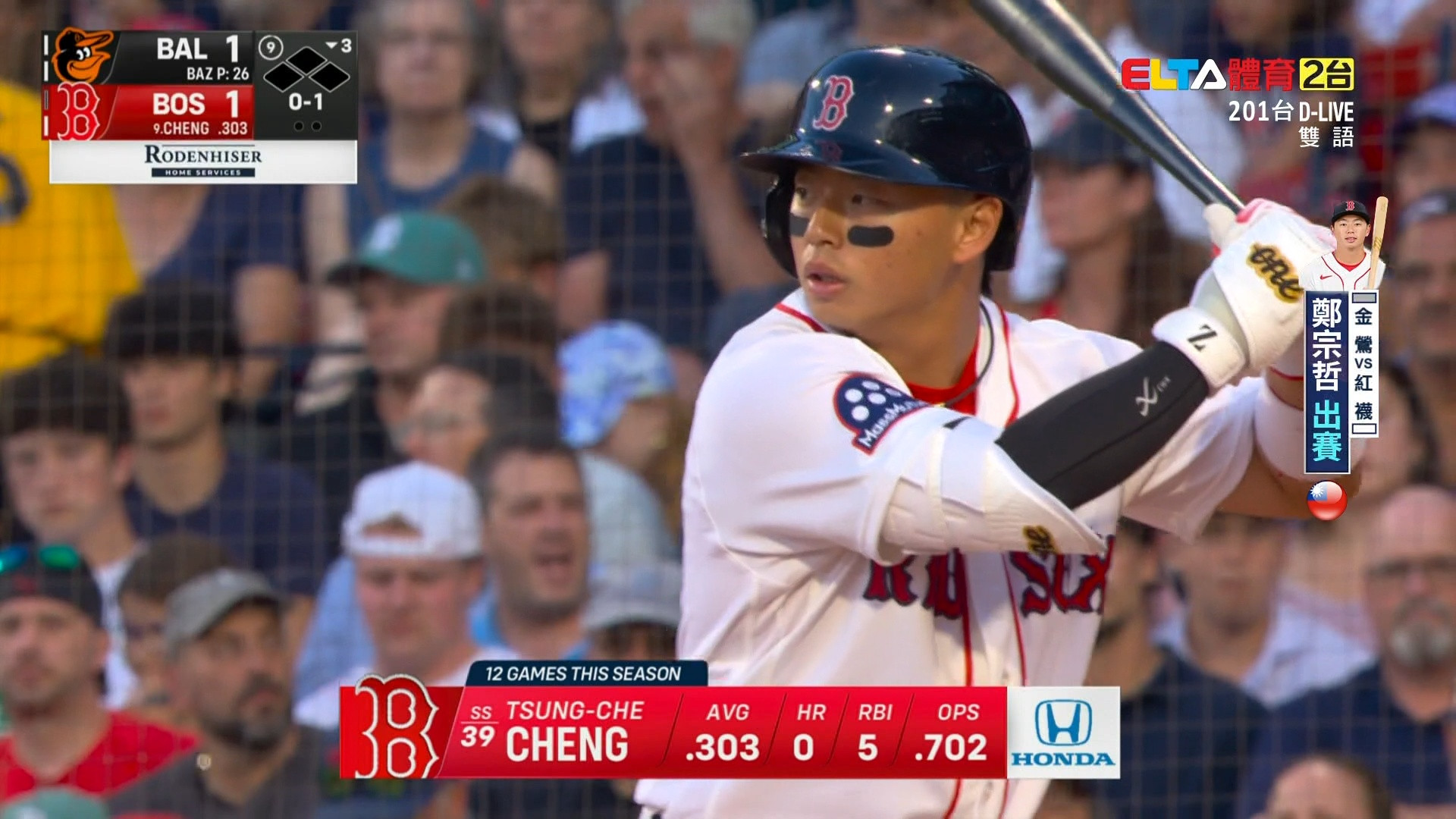 7/21 金鶯 VS 紅襪