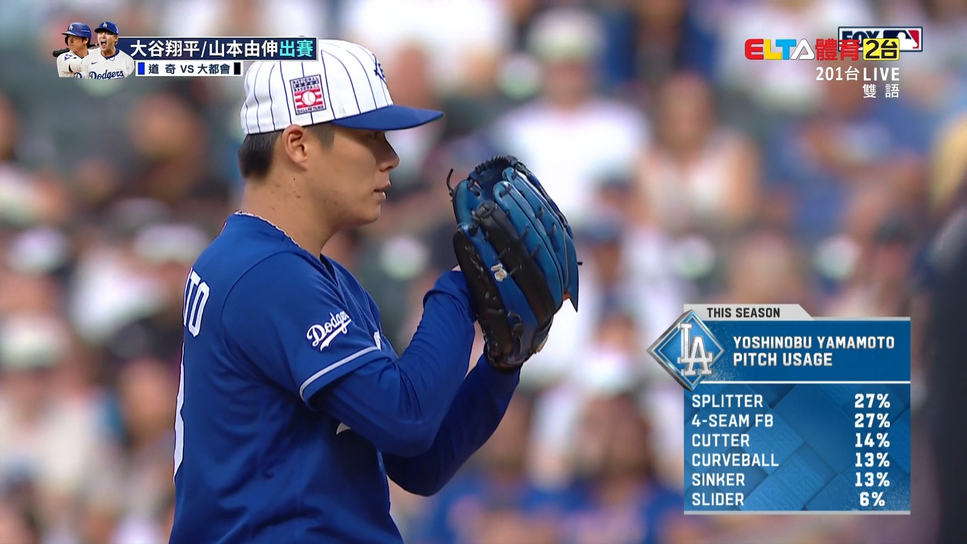 7/26 道奇 VS 大都會 山本由伸先發