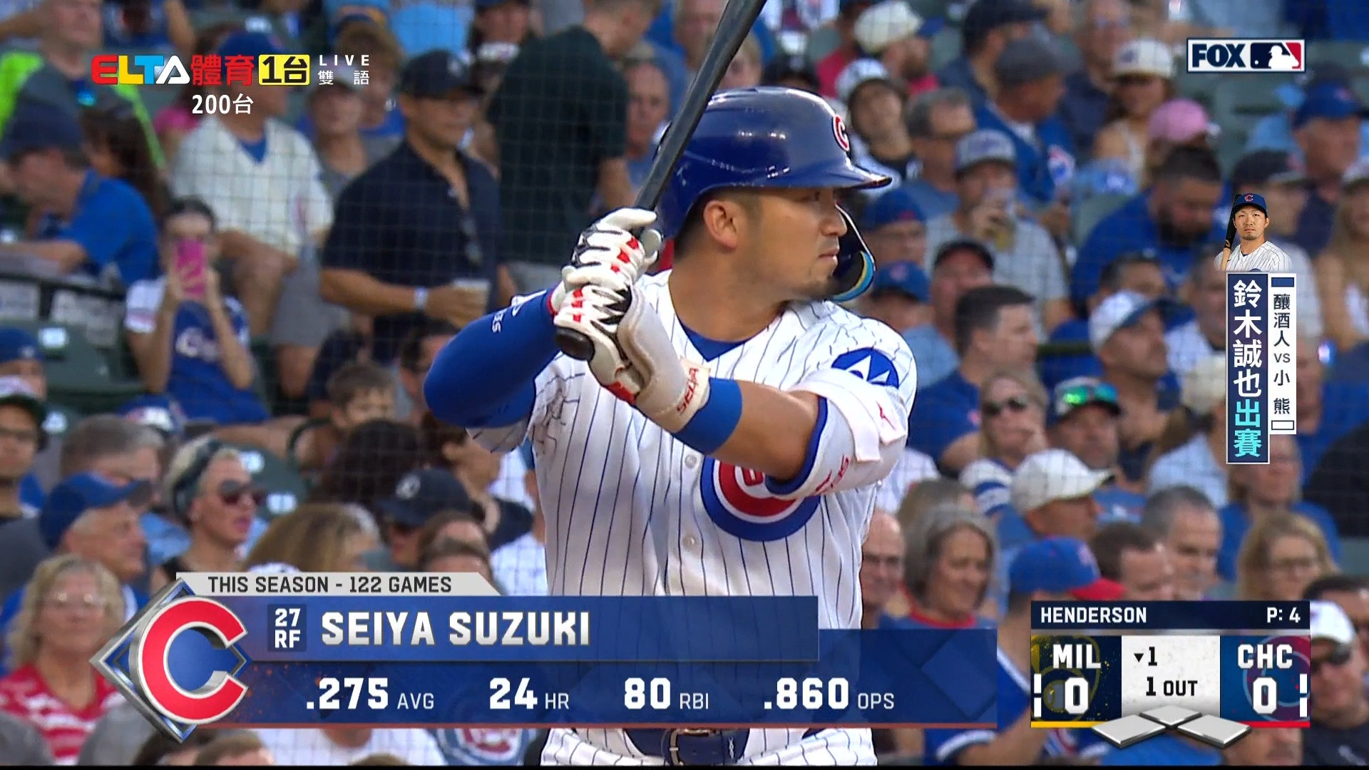 9/4 釀酒人 VS 小熊
