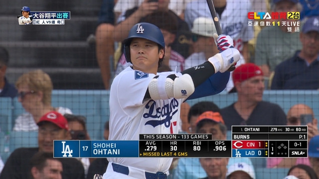 9/8 紅人 VS 道奇