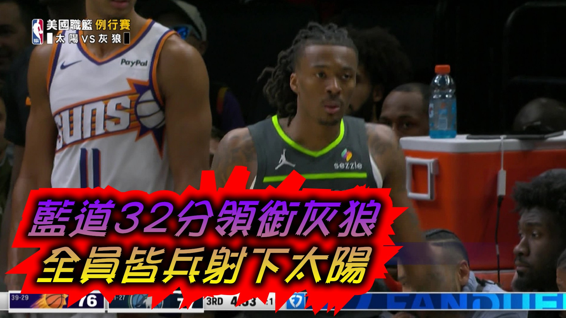 藍道32分領銜灰狼 全員皆兵射下太陽