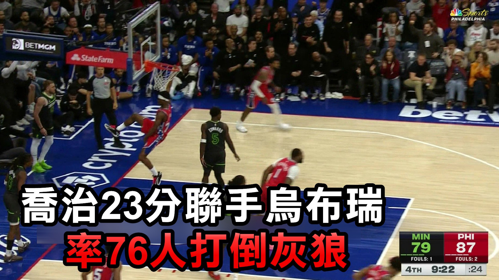 喬治23分聯手烏布瑞 率76人打倒灰狼