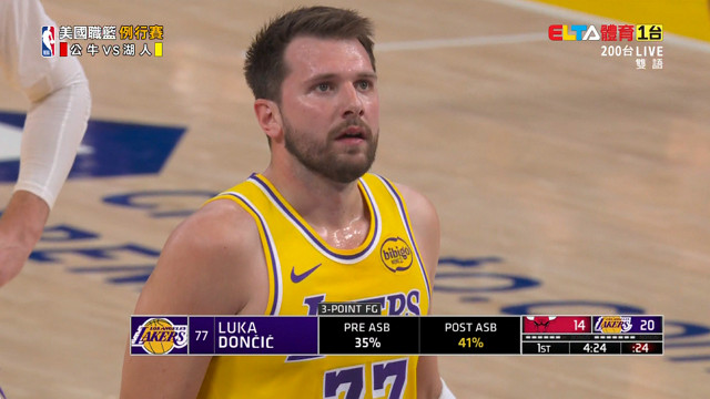 3/13 NBA 公牛 VS 湖人 例行賽