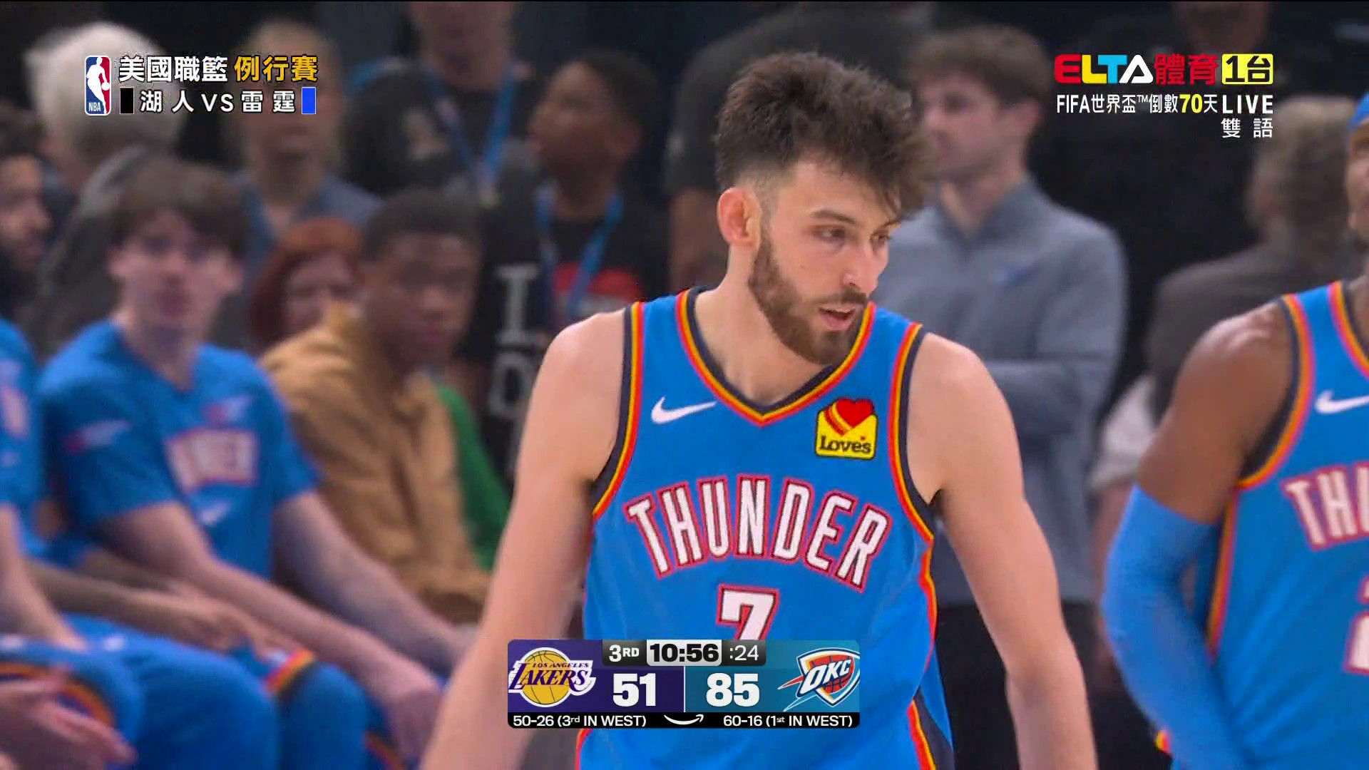 4/3 NBA 湖人 VS 雷霆