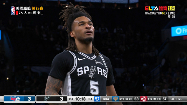 4/7 NBA 76人 VS 馬刺