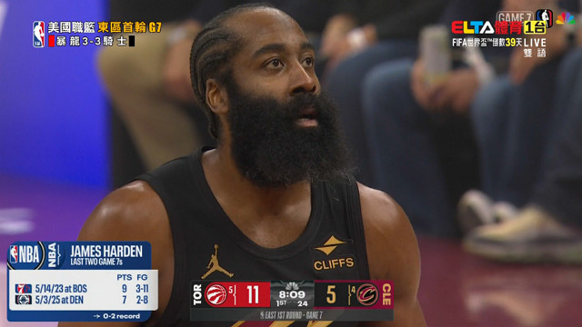 5/4 NBA 暴龍 VS 騎士 東區首輪G7 