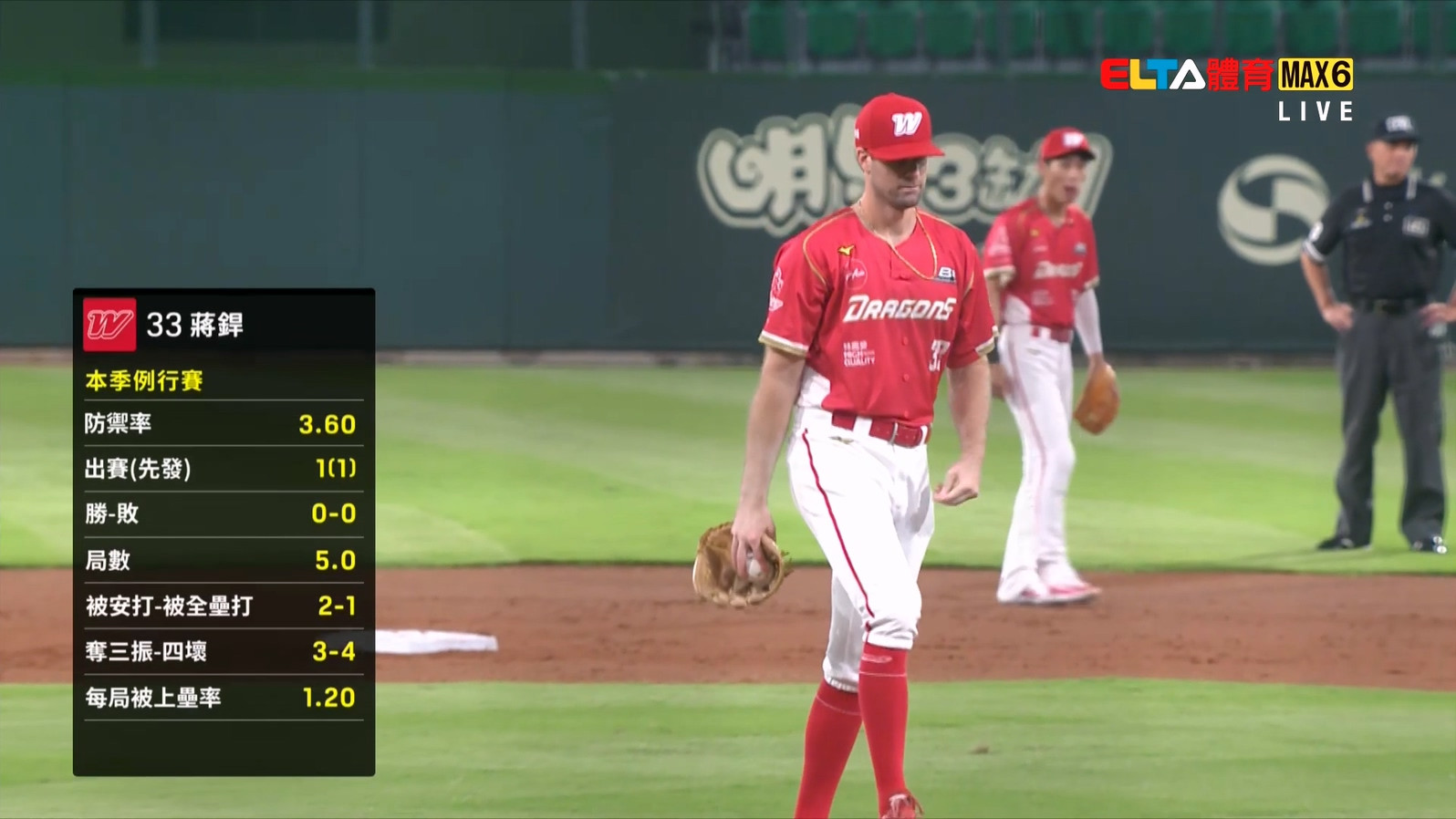 4/10 味全 VS 統一